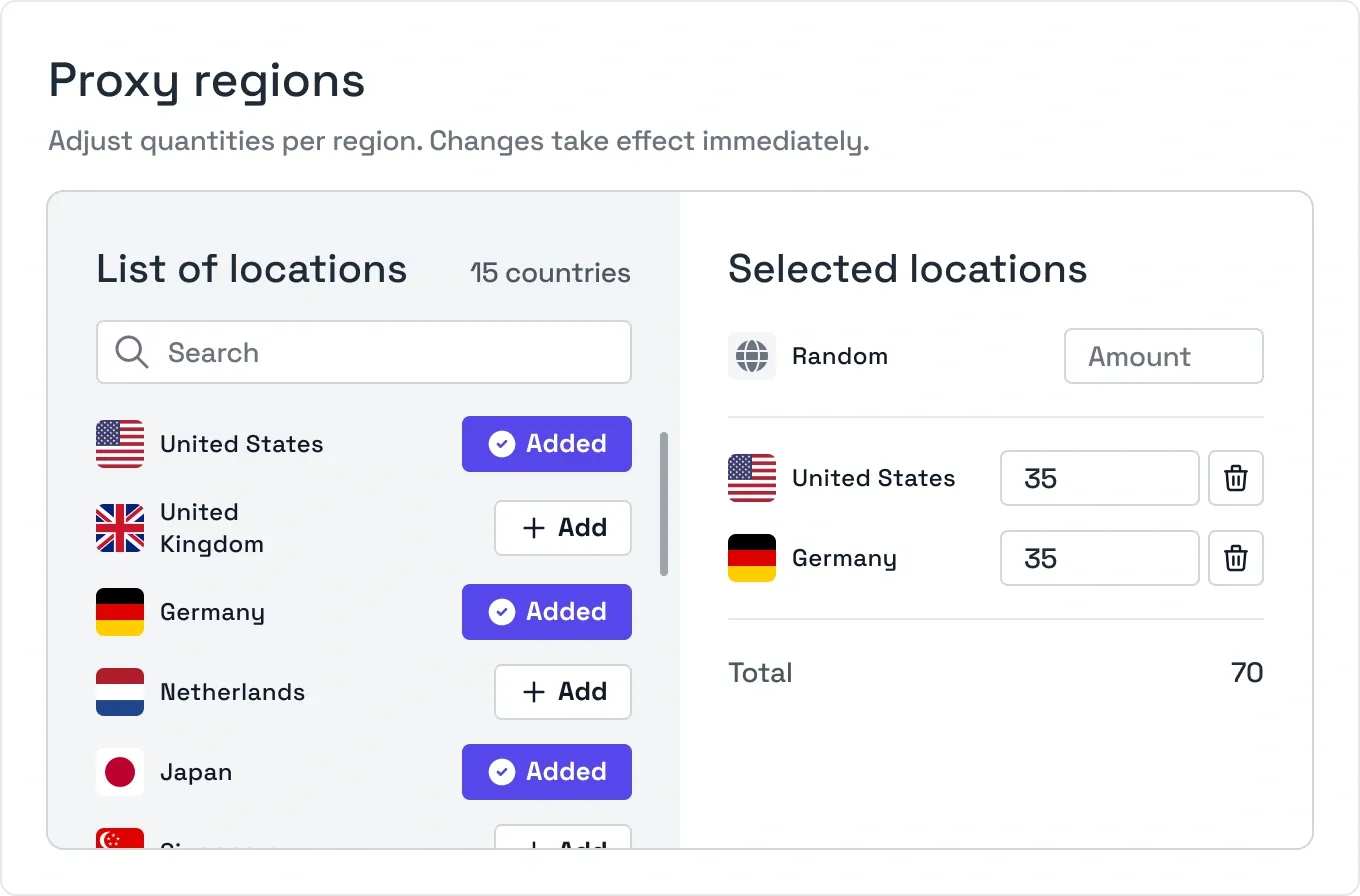 Byteful proxy locations.webp