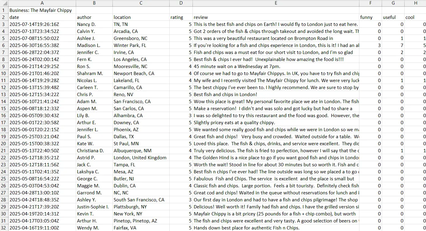 Yelp reviews scrape succesful.webp