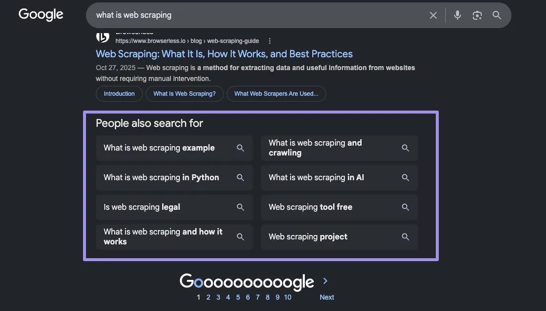 Google SERP with the related searches block highlighted