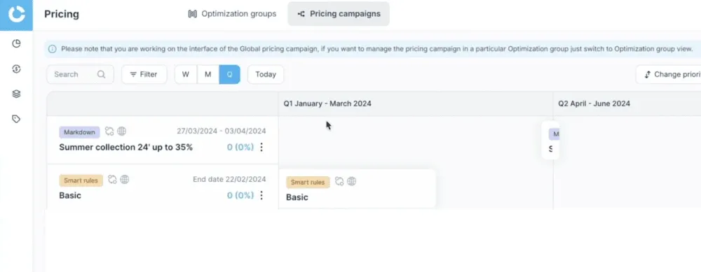 Competera pricing campaigns interface showing a timeline of markdown and smart-rule campaigns across quarters