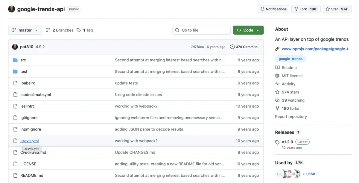 google-trends-api GitHub repository page with its files, description and npm package link