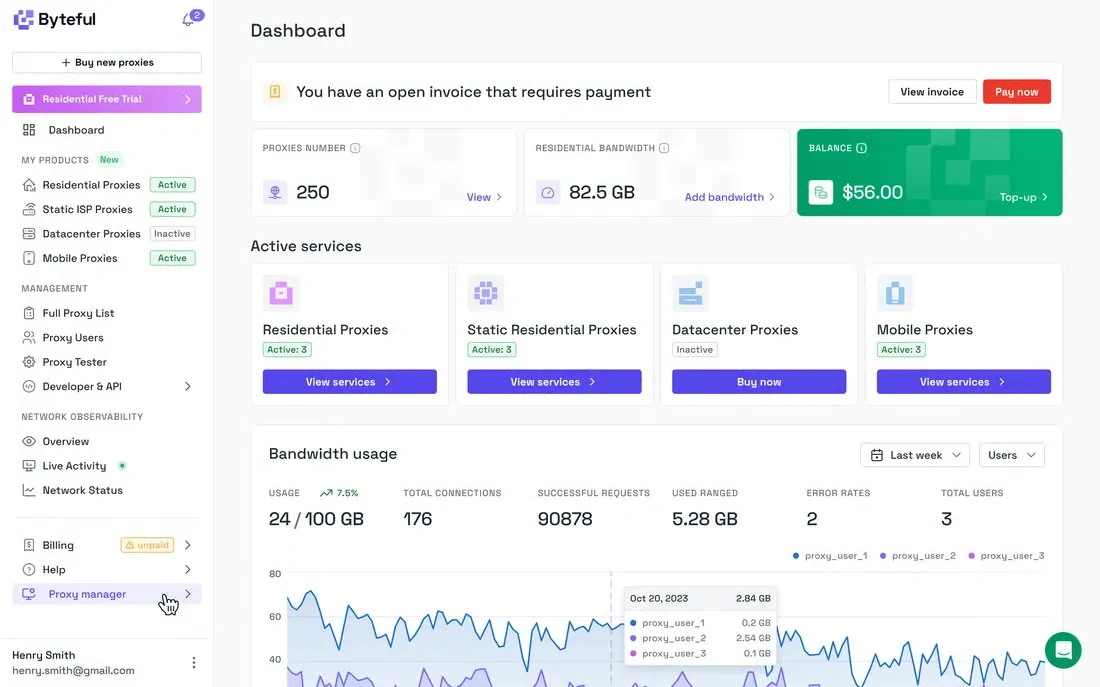 Byteful dashboard.webp