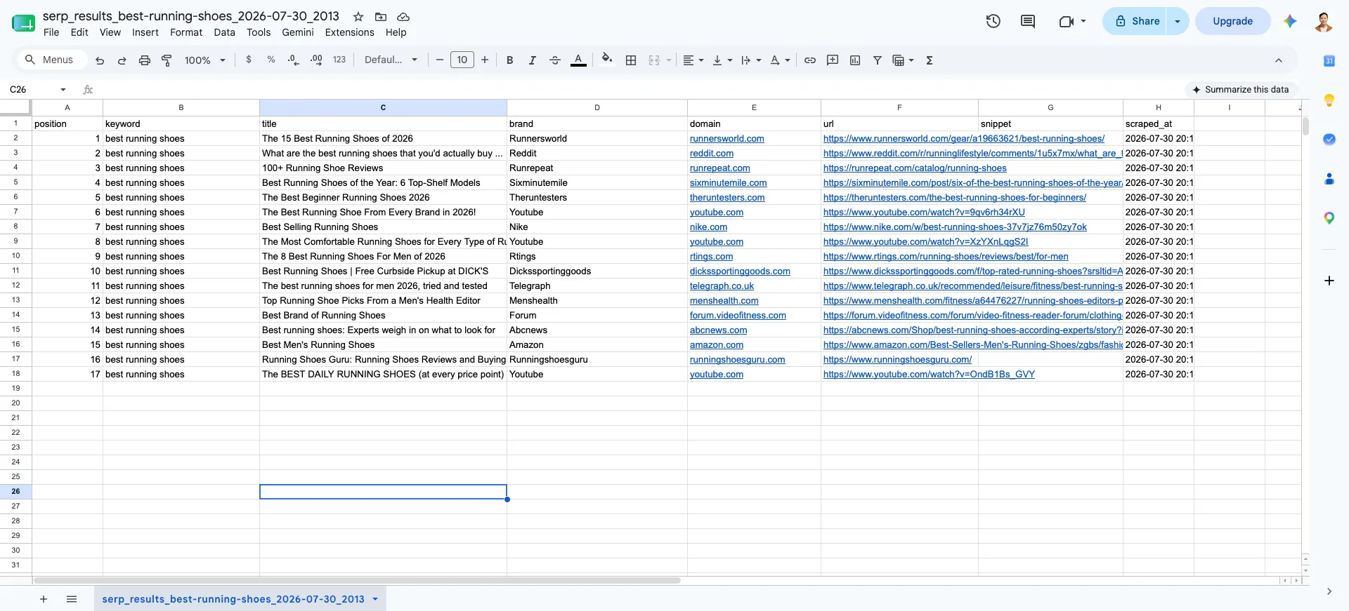 Scraped SERP results opened as a spreadsheet with title, domain, and URL columns