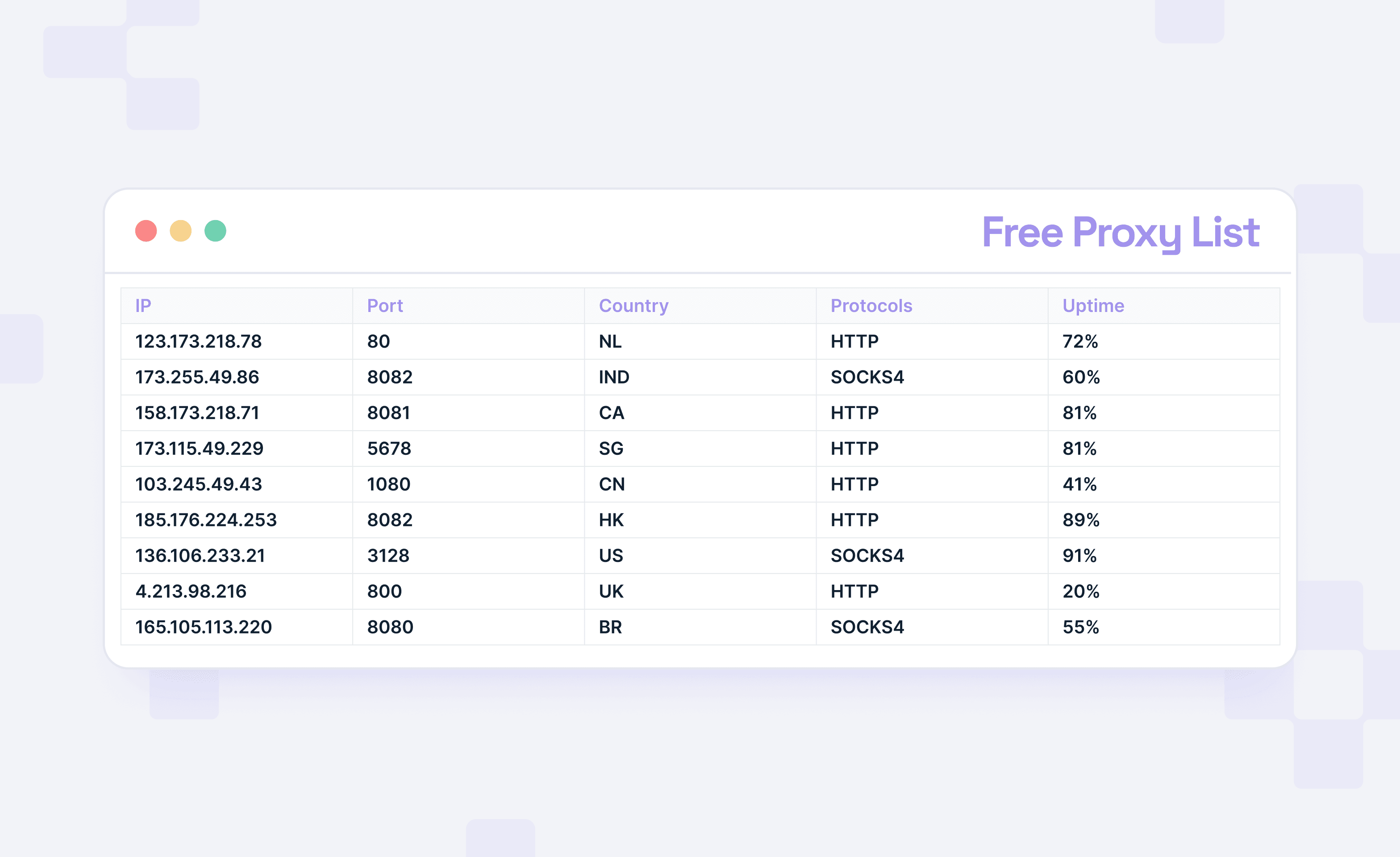 Best Free Proxy Server.png