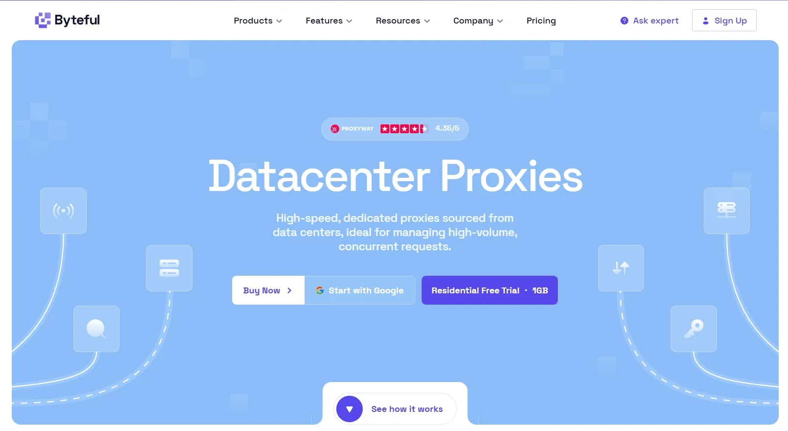 Byteful Datacenter Proxies.webp