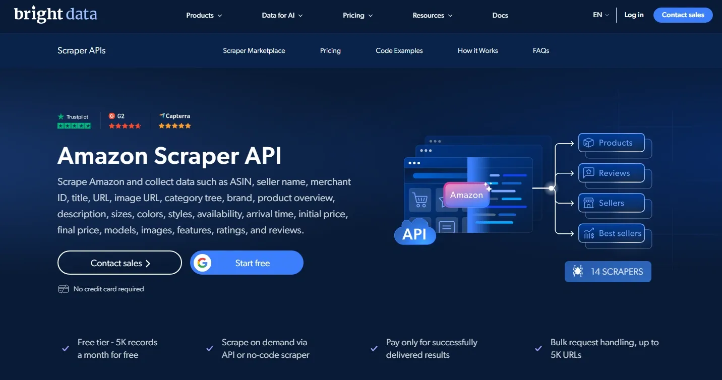 Bright Data Amazon Scraper API.webp