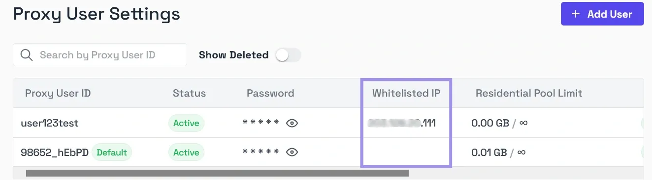 Proxy user settings page on the Byteful dashboard.webp