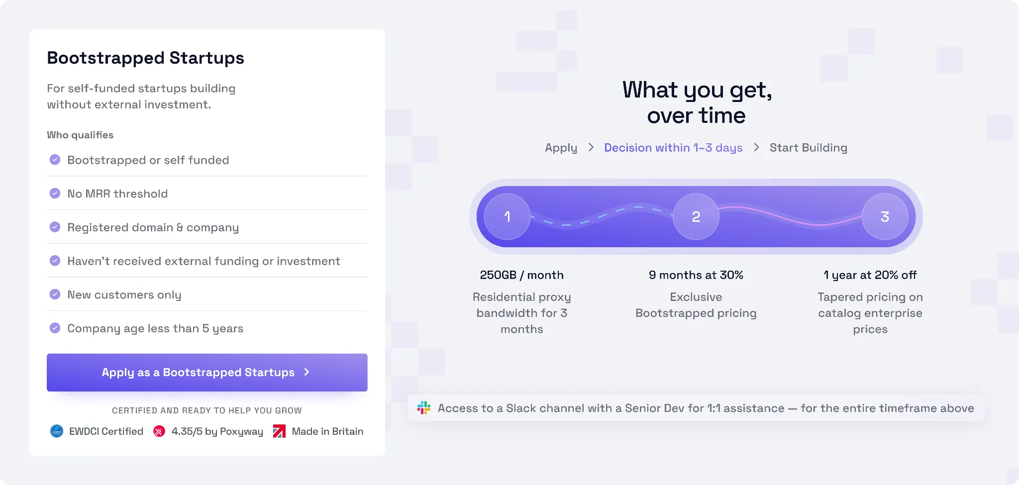 Bootstrapped Startups tier card listing who qualifies and what you get: 250GB per month for 3 months, 30% then 20% off pricing, and Slack support