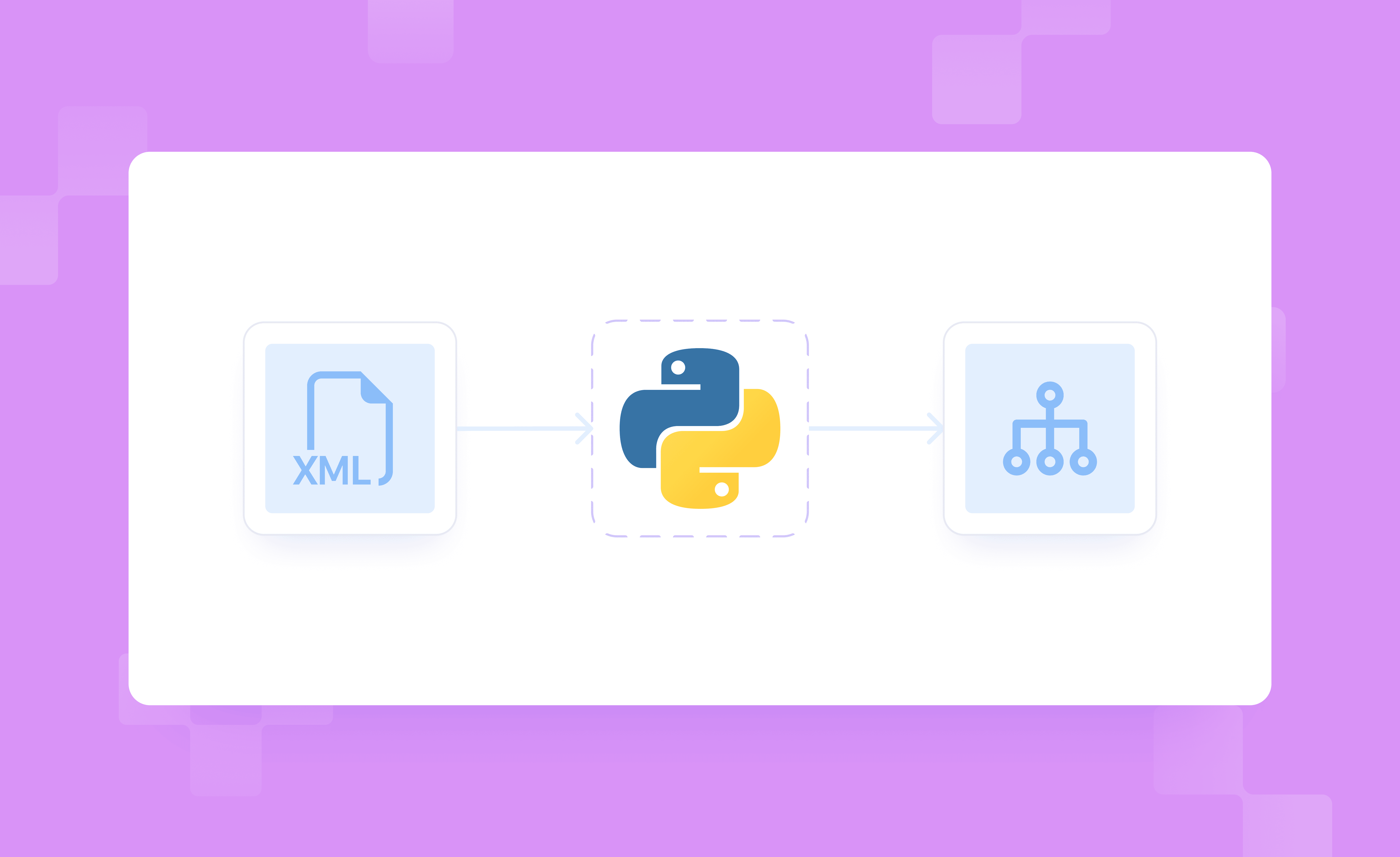 Python XML Parser.png