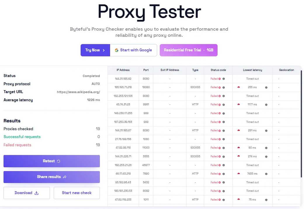 Byteful Proxy Tester results showing status, latency, and per-IP check results for a batch of proxies