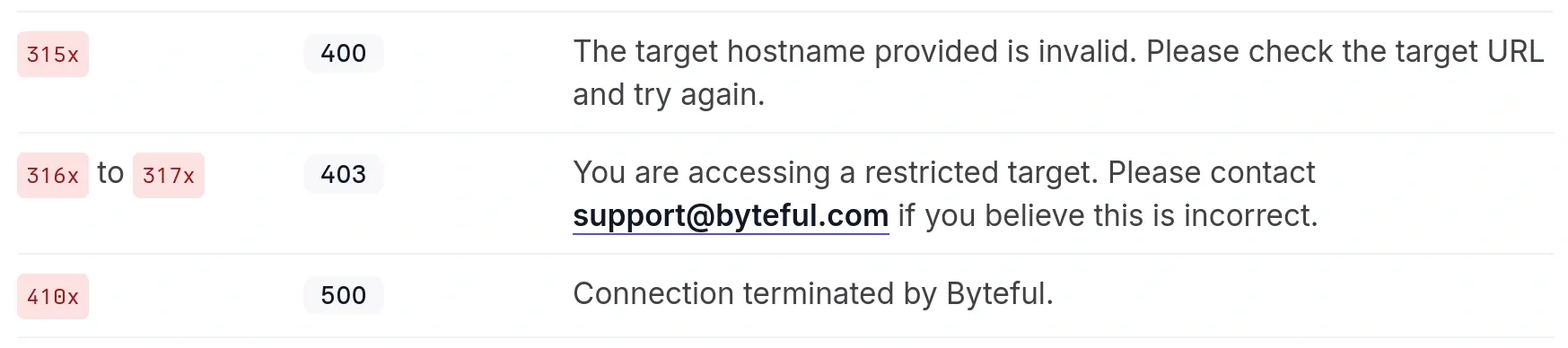 Improved Error Codes Announcement.webp