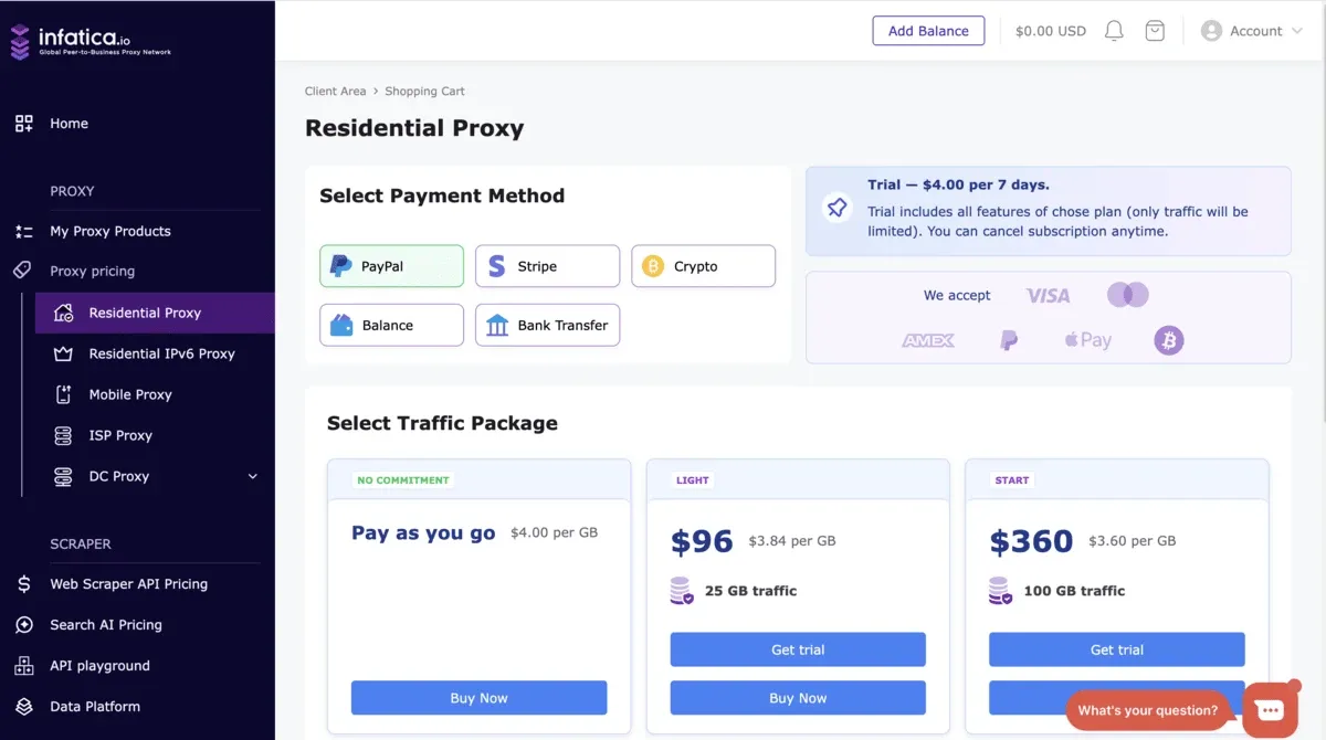 Infatica dashboard showing residential proxy traffic packages, payment methods, and a 7-day trial offer