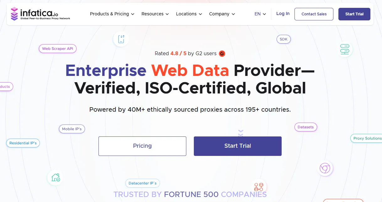 Infatica homepage describing an enterprise, ISO-certified web data provider powered by 40M+ ethically sourced proxies across 195+ countries