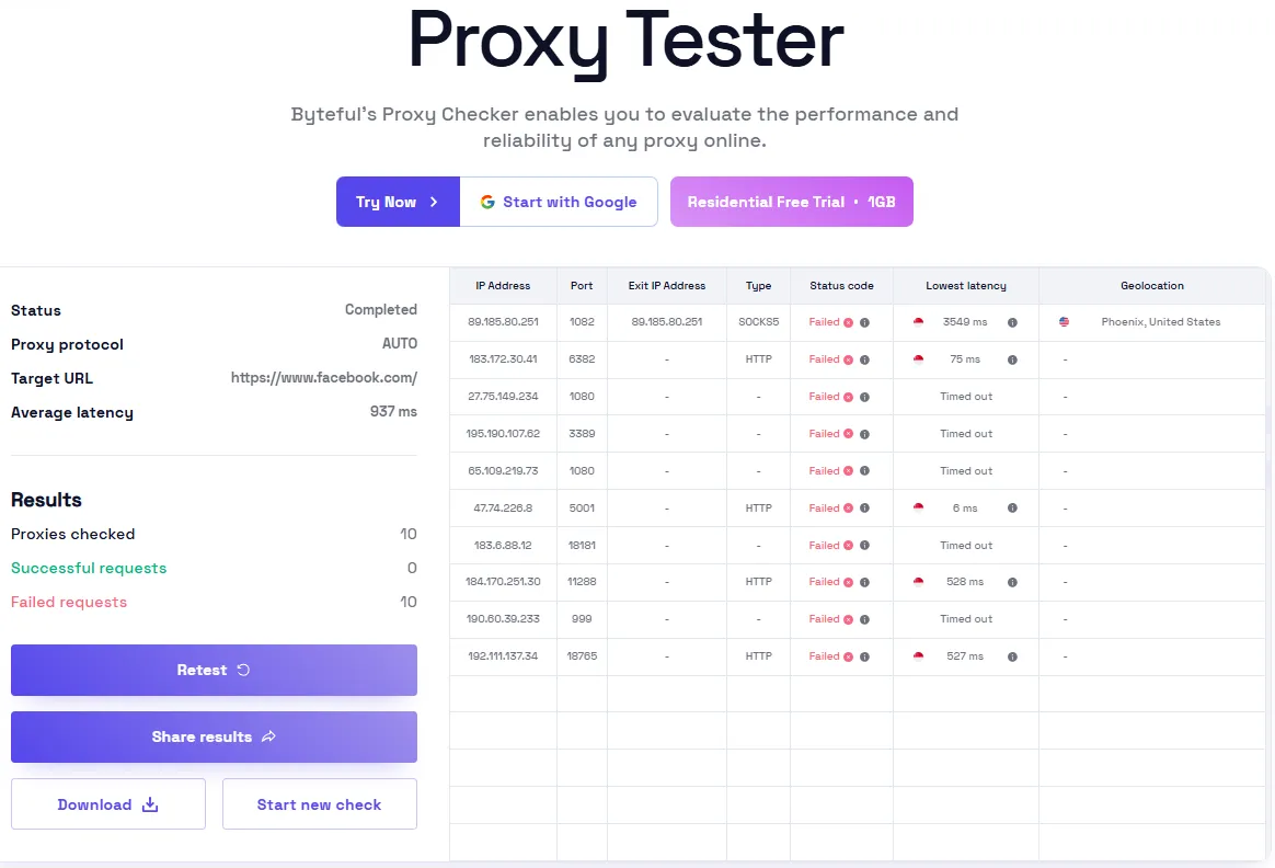 Proxy Tester results showing 10 free proxies all failing against Facebook