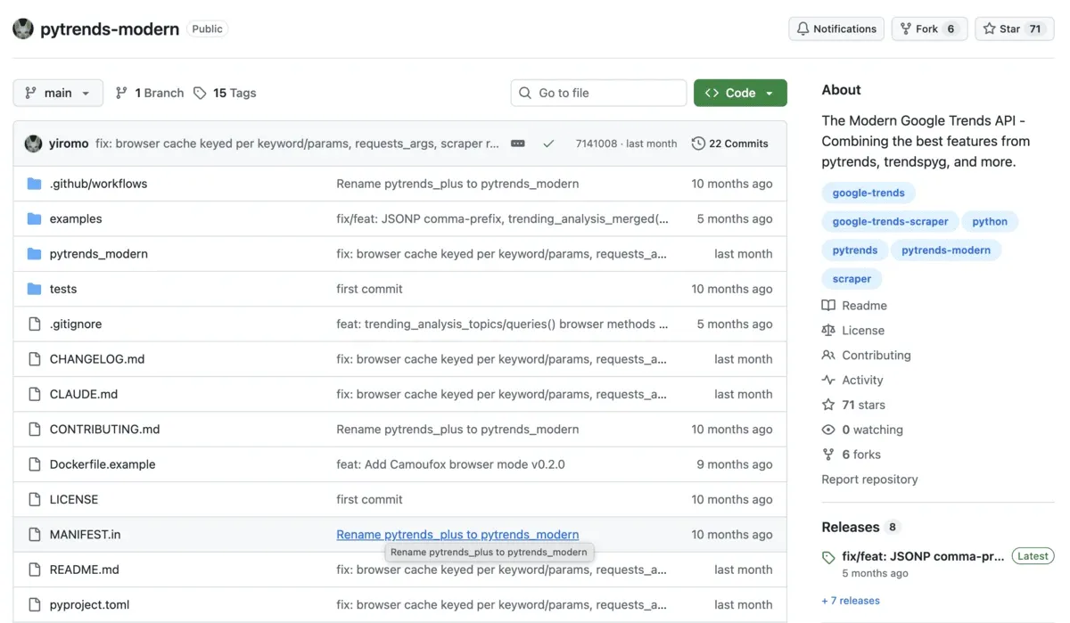 pytrends-modern GitHub repository page with its files, description and topics