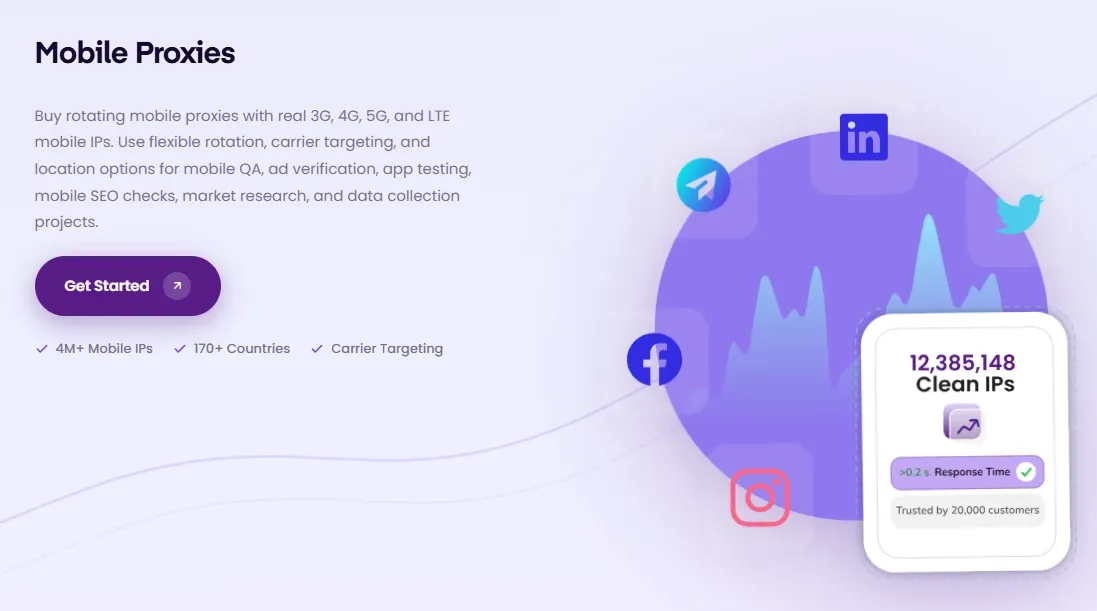 ProxyEmpire mobile proxies page highlighting 4M+ mobile IPs, 170+ countries, and carrier targeting