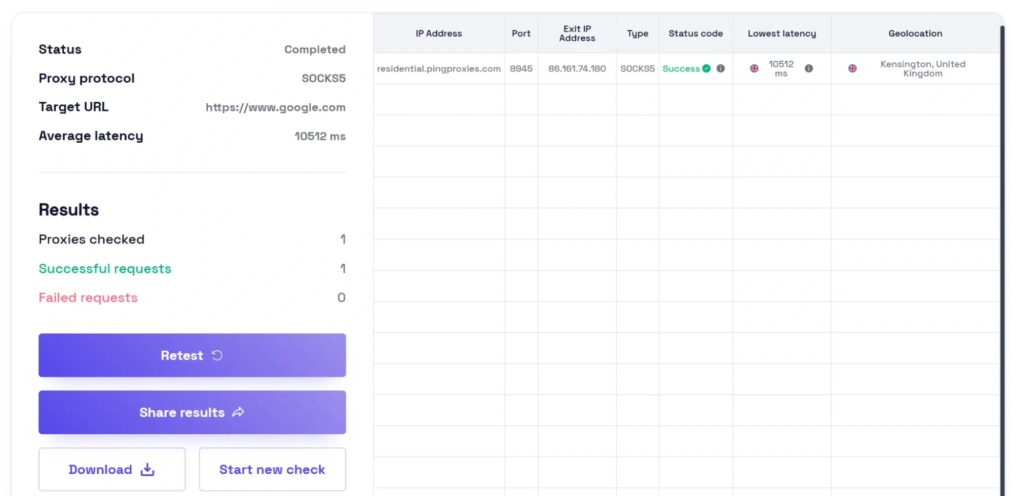 Proxy tester result.webp