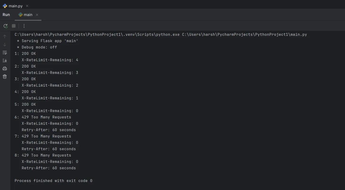 Terminal output from a Python test script sending eight requests to a rate-limited server: the first responses return 200 OK with a decreasing X-RateLimit-Remaining header, then switch to 429 Too Many Requests with a Retry-After header set to 60 seconds
