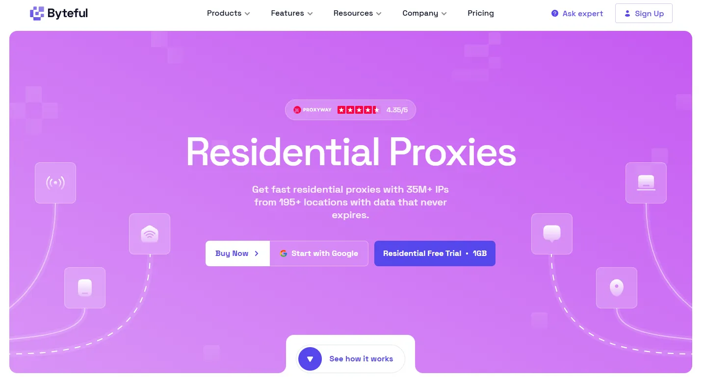 Byteful residential proxies homepage advertising 35M+ IPs across 195+ locations with data that never expires