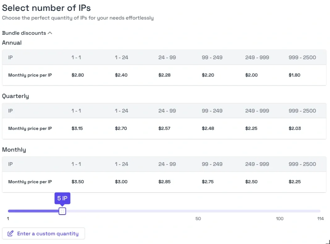 Byteful proxy discounts.webp