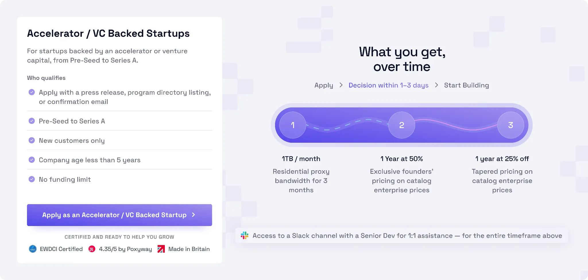 Accelerator and VC Backed Startups tier card listing who qualifies and what you get: 1TB per month for 3 months, 50% then 25% off pricing, and Slack support