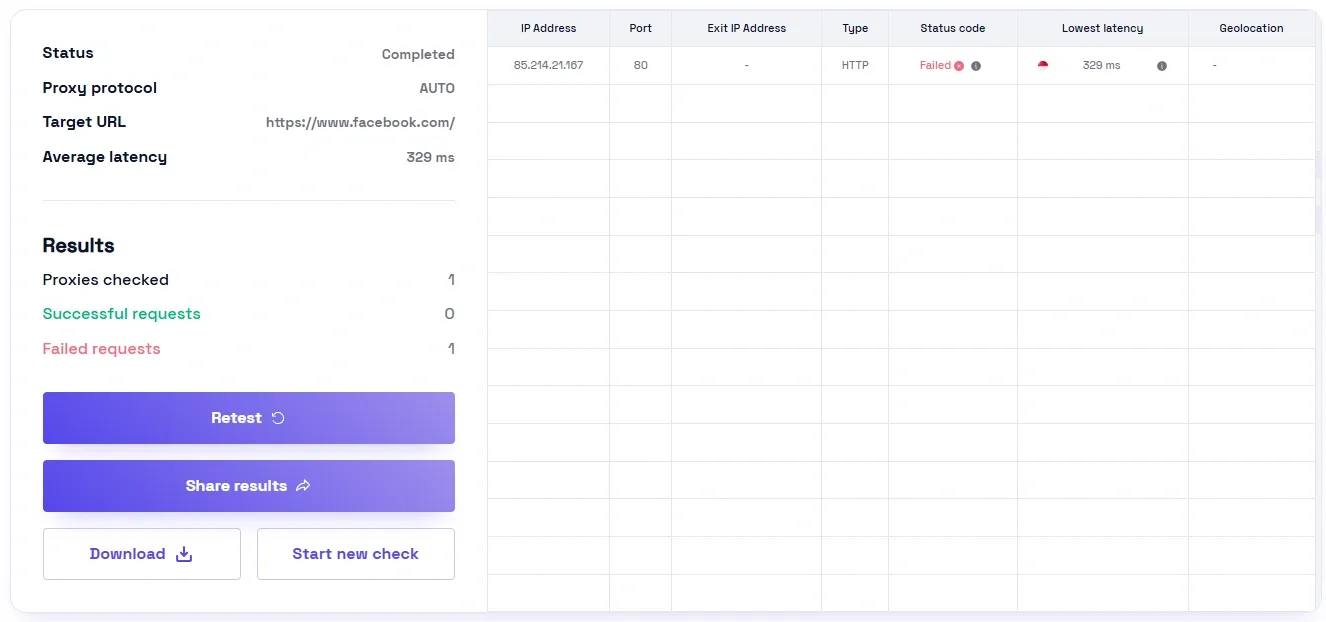 Proxy Tester Result.webp