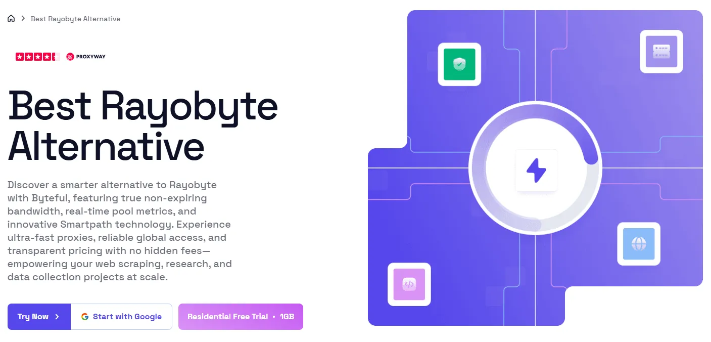 Byteful proxy service dashboard