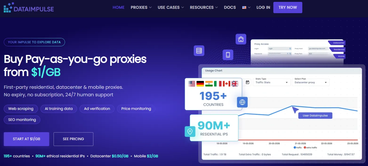 DataImpulse homepage offering pay-as-you-go residential, datacenter, and mobile proxies from $1/GB with a usage dashboard