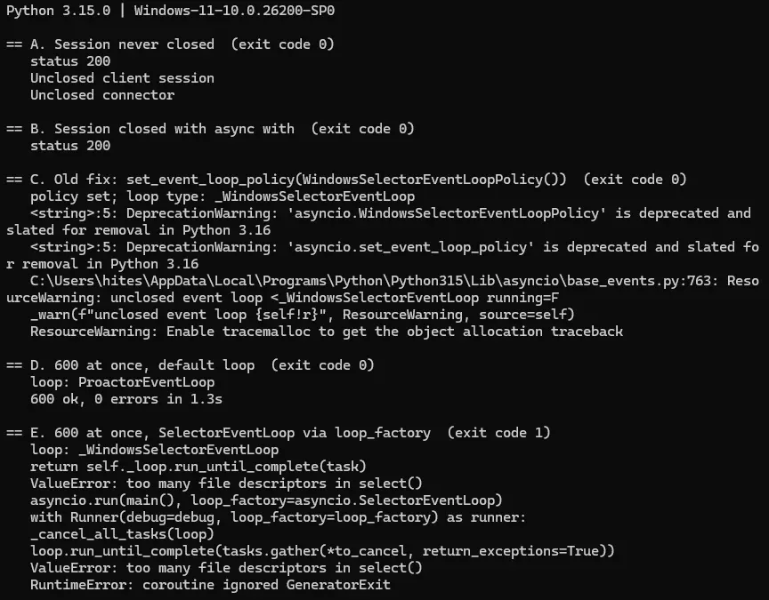 Terminal output of Windows event loop tests showing unclosed session warnings, deprecated selector policy warnings, and 600 concurrent requests on the default loop