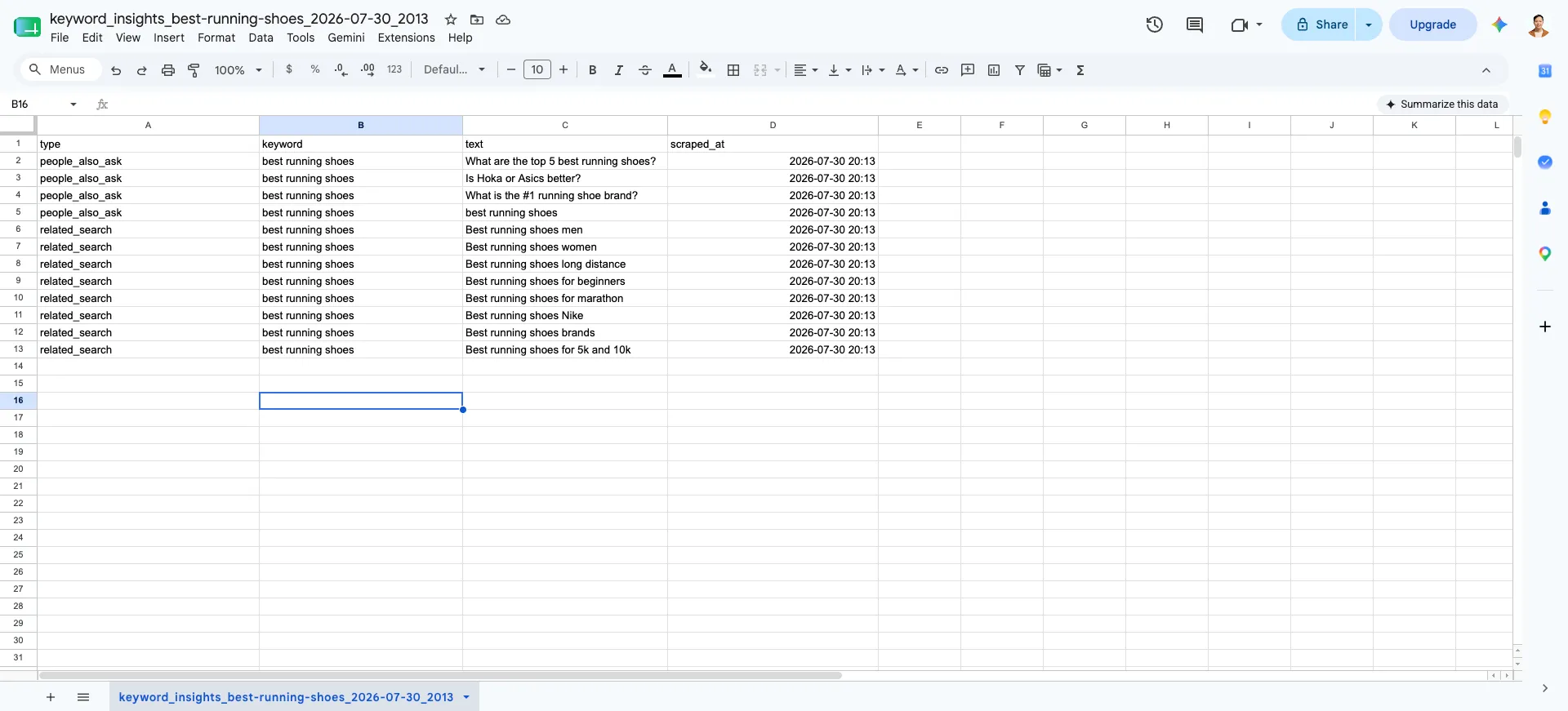 Keyword insights spreadsheet listing People Also Ask questions and related searches