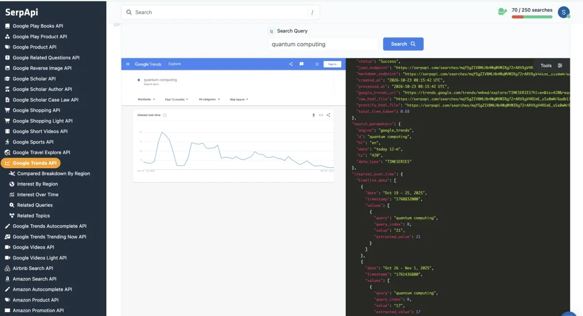 SerpApi playground running a Google Trends API search for quantum computing, with the interest over time chart and the JSON response