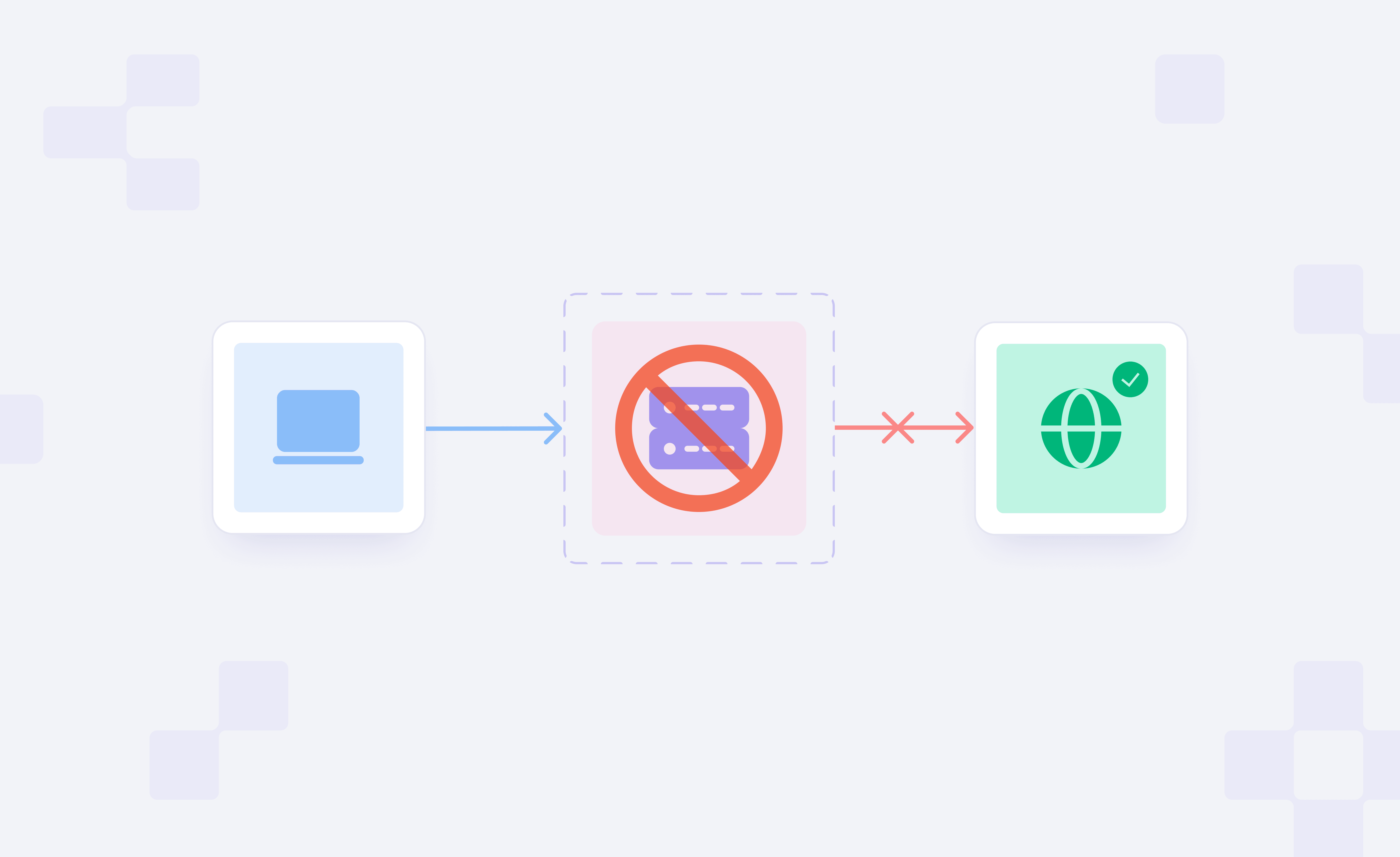 Reduce Proxy Bans.png