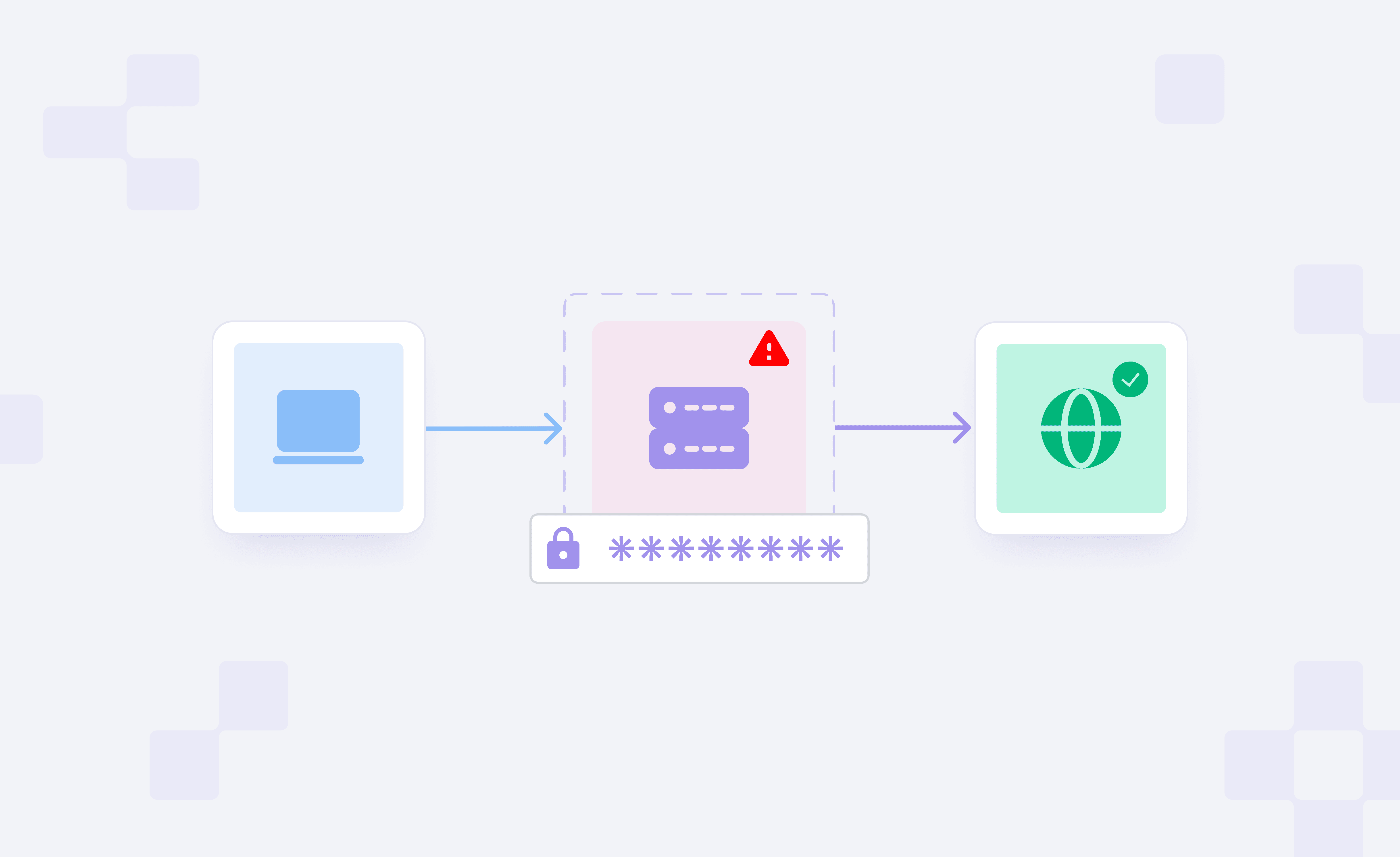 407 Proxy Authentication Required.png