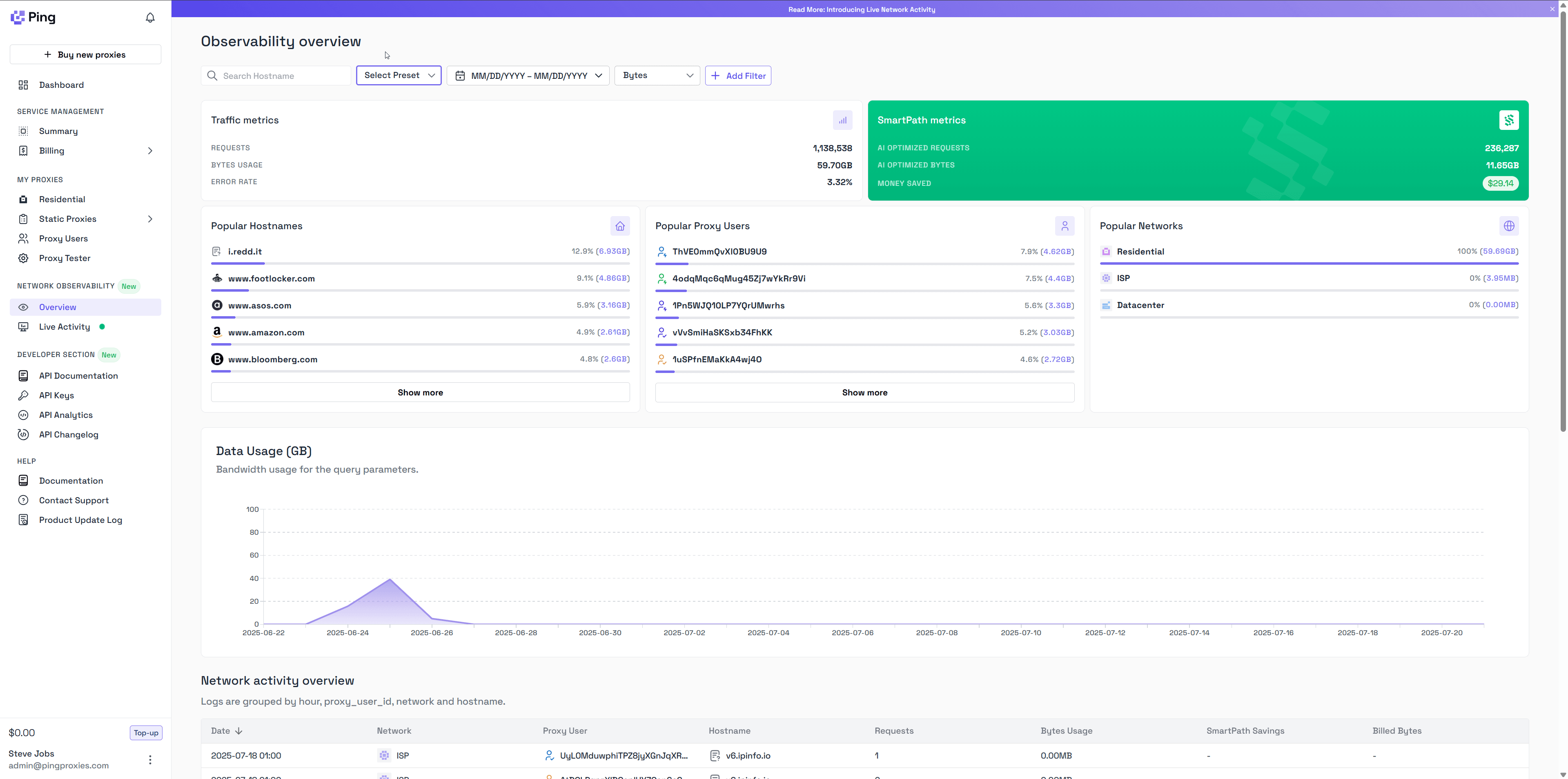 smartpath-observability.png